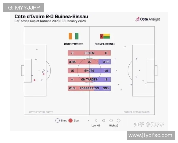 尼日利亚与阿根廷对决分析让平策略探讨与比赛前景展望 尼日利亚与阿根廷对决分析让平策略探讨与比赛前景展望