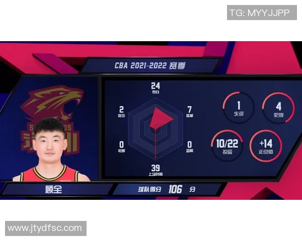 魔力魔术与北方神秘主义对决结果揭晓精彩比分分析与赛后点评